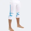 Short intimo-tecnico Active Tense Caleyo 3/4